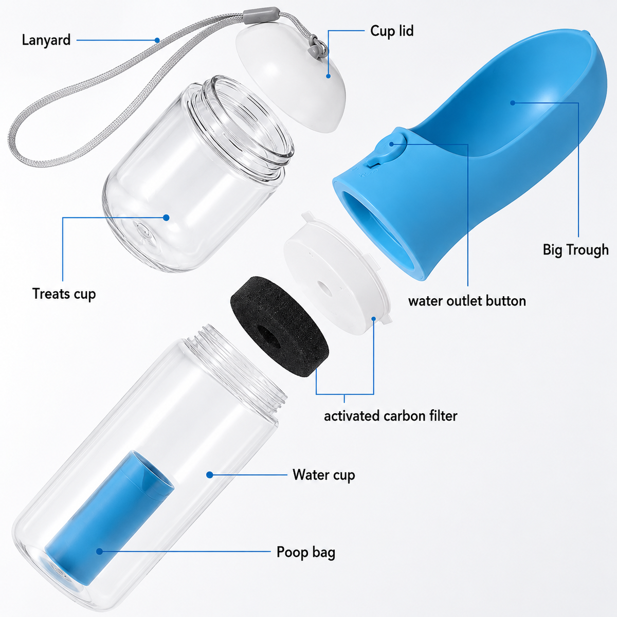 PackHound Adventure Bottle — 3-in-1 Water, Food & Waste Bag Carrier